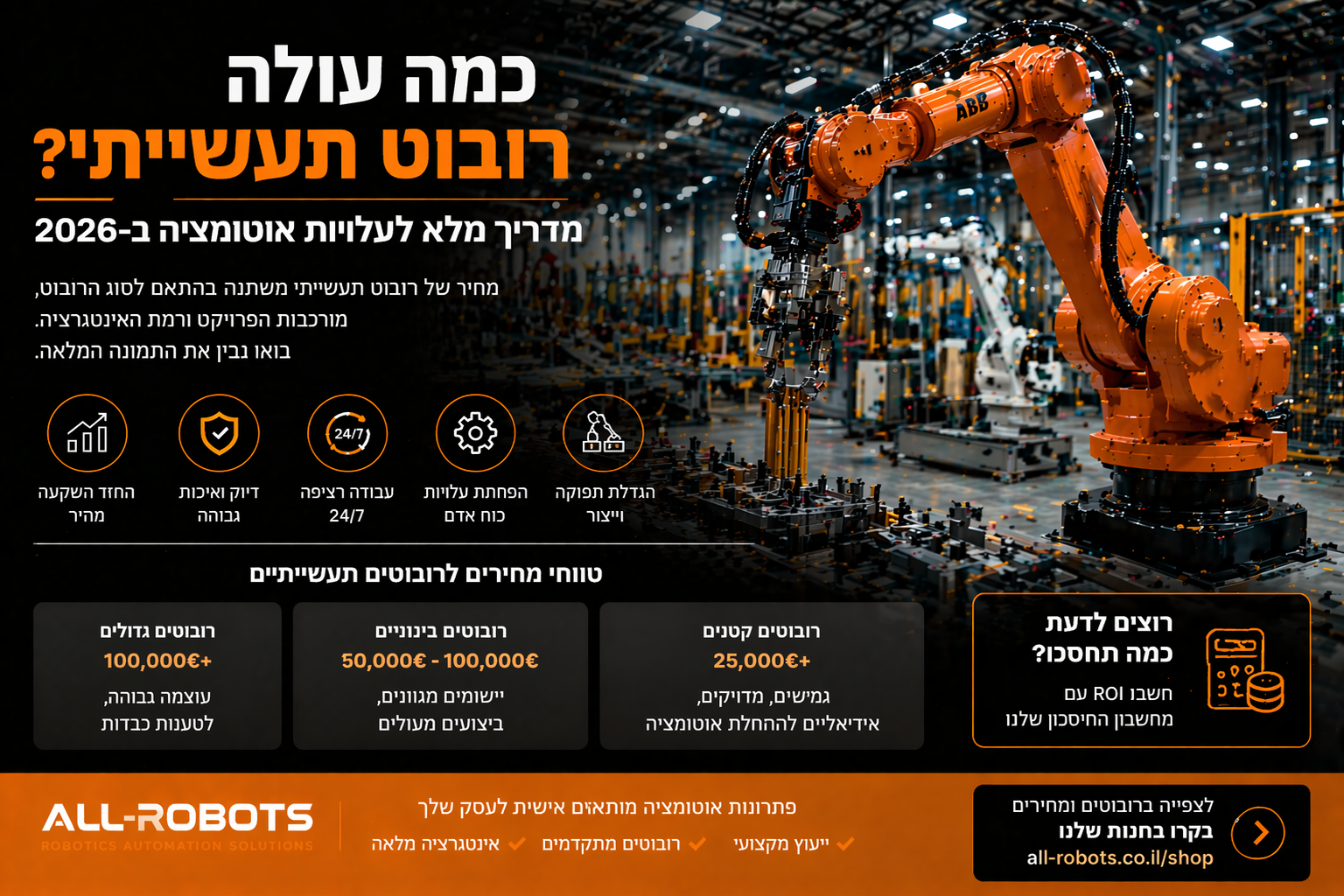 כמה עולה רובוט תעשייתי